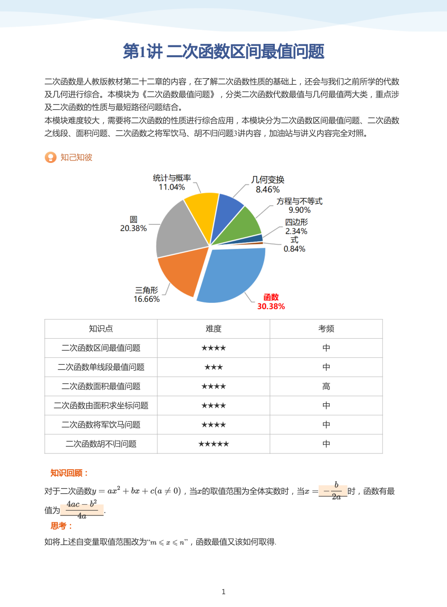 第1讲 二次函数区间最值问题-讲义（教师版）.pdf 第 1 页